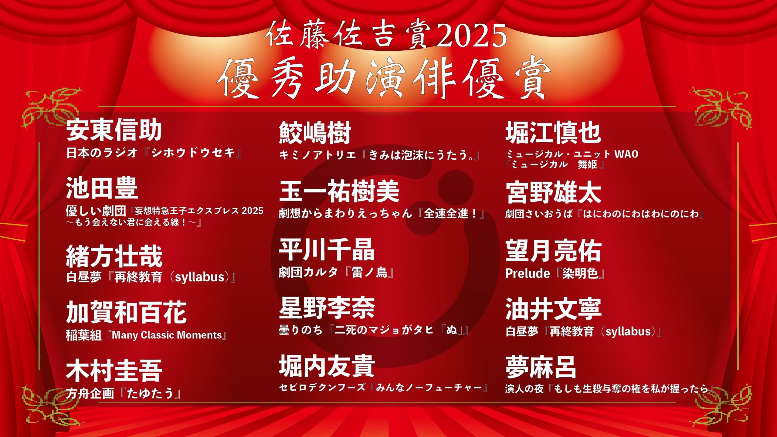 優秀助演俳優賞